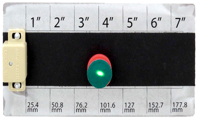 The Human Eye vs. The Laser Dot
